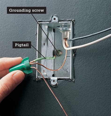 grounding electrical boxes|pigtail ground to metal box.